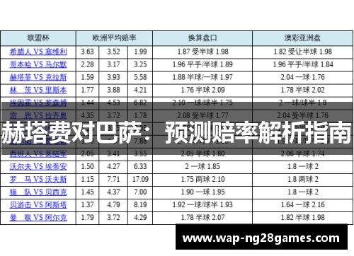 赫塔费对巴萨:预测赔率解析指南 赫塔费对巴萨:预测赔率解析指南