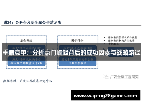 重振意甲：分析豪门崛起背后的成功因素与战略路径