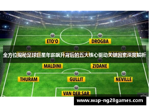 全方位揭秘足球巨星年薪飙升背后的五大核心驱动关键因素深度解析 全方位揭秘足球巨星年薪飙升背后的五大核心驱动关键因素深度解析