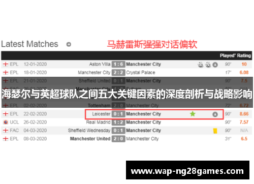 海瑟尔与英超球队之间五大关键因素的深度剖析与战略影响