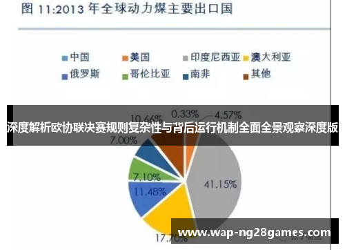 深度解析欧协联决赛规则复杂性与背后运行机制全面全景观察深度版 深度解析欧协联决赛规则复杂性与背后运行机制全面全景观察深度版