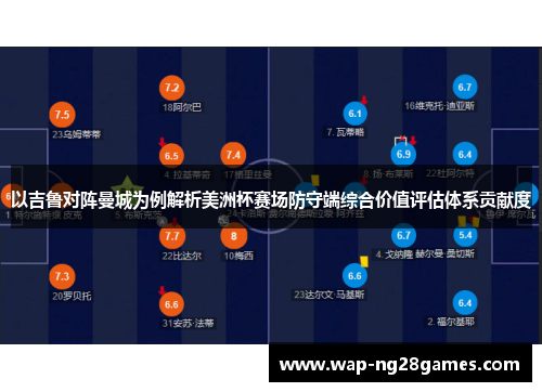 以吉鲁对阵曼城为例解析美洲杯赛场防守端综合价值评估体系贡献度 以吉鲁对阵曼城为例解析美洲杯赛场防守端综合价值评估体系贡献度