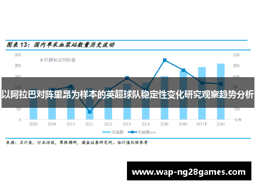 以阿拉巴对阵里昂为样本的英超球队稳定性变化研究观察趋势分析